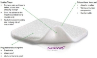 Mölnlycke - Mepilex® - Foam Dressing - 294199 - Product Details