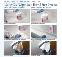 Metrex - CaviWipes™ - Large Wipes - 13-1100 - In Use