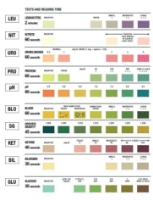 Picture of Urinalysis Reagent Strips - Immunostics