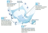 Cardinal Health™ - Simplicity™ - Brief - 65033 - Product Details