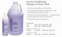 Central Solutions - DermaCen® - Shampoo & Body Wash - 23062 - Additional Information