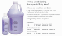 Shampoo & Body Wash - DermaCen - BOD-23062-2