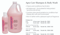 Shampoo and Body Wash - Central Solutions - BOD-32052F -1