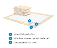 Presto® - Underpad - UPP39040 - Product Information