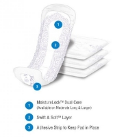 Presto® - Bladder Control Pads - BCP21201 - Product Information