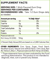 CBD Gummy Drops - 300MG - Bottle - 30 Count - Label