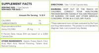 ReThink CBD GelCaps 100 mg - 4 Count - Label