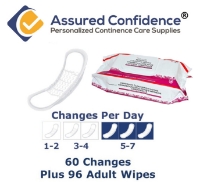 Assured Confidence - Bladder Control Pads - Extra Absorbent Pads - Heavy - Program