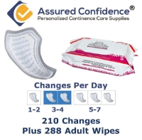 Assured Confidence® Guards for Men - 3-4 - Moderate - Subscription