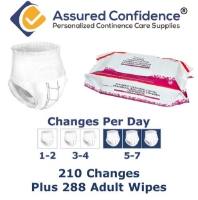 Assured Confidence - Protective Underwear - Regular Absorbency - Heavy Usage - ACPUR-003