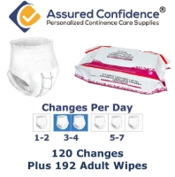 Assured Confidence - Protective Underwear - Regular Absorbency - Moderate Usage - ACPUR-003