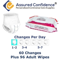 Assured Confidence - Light - 1-2 - Small - Subscription