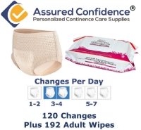 Assured Confidence - Female - Moderate - 3-4 - X-Large - Subscription