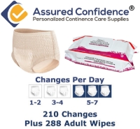 Assured Confidence - Female - Heavy - 5-7 - Medium - Subscription