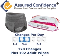 Assured Confidence - Male - Moderate - 3-4 - Medium - Subscription