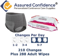 Assured Confidence - Male - Heavy - 5-7 - X-Large - Subscription