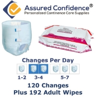 Assured Confidence - Adult Briefs - Moderate