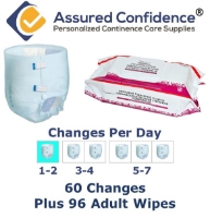 Assured Confidence - Light - 1-2 - Small - Subscription