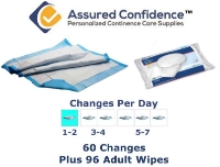 Assured Confidence - Underpad - Light Usage