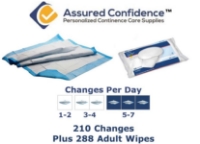 Assured Confidence - Underpad - Heavy Usage